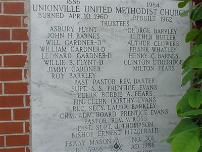 Unionville United Methodist Cemetery on Sysoon