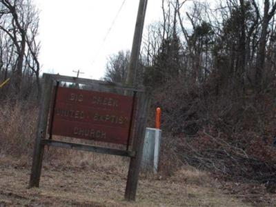 Big Creek United Baptist Church Cemetery on Sysoon