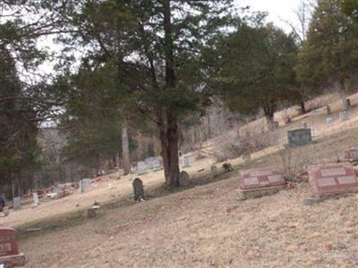 Big Creek United Baptist Church Cemetery on Sysoon