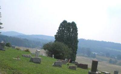 United Brethern Cemetery on Sysoon
