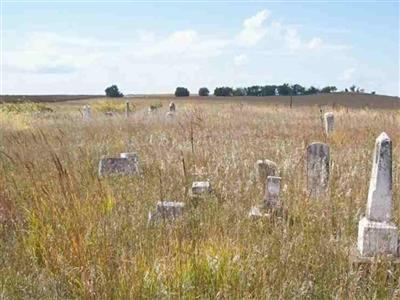 United Brethern Church Cemetery on Sysoon