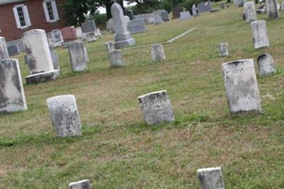 Salem United Brethren Church Cemetery on Sysoon