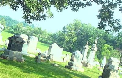 Zion United Church Of Christ Cemetery on Sysoon