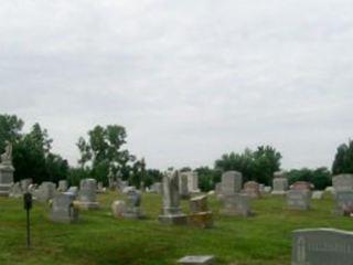 Saint Johns United Church of Christ Cemetery on Sysoon