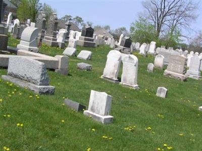 Saint Luke's United Church of Christ Cemetery on Sysoon