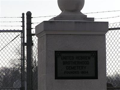 United Hebrew Brotherhood Cemetery on Sysoon