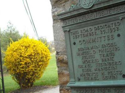 United Hebrew Cemetery on Sysoon