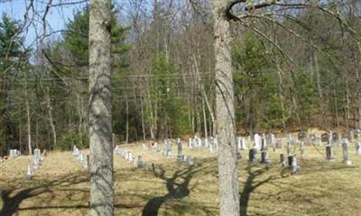 Baker United Methodist Church Cemetery on Sysoon