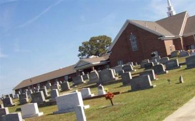 Fair View United Methodist Church Cemetery on Sysoon