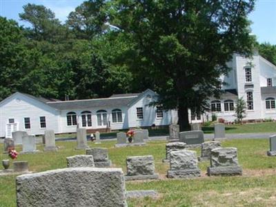 Nimmo United Methodist Church Cemetery on Sysoon