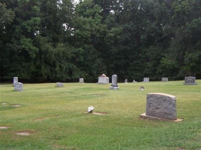 Union United Methodist Church Cemetery on Sysoon