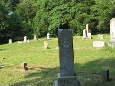 Great Falls United Methodist Church Cemetery on Sysoon