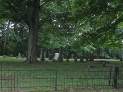 Beth-Carr United Methodist Church Cemetery on Sysoon