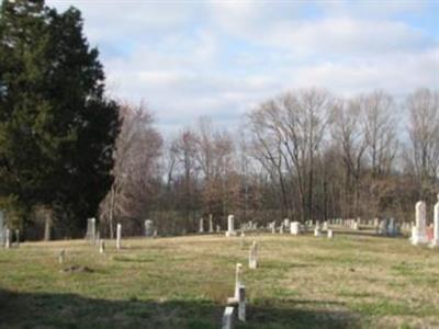 Oak Level United Methodist Church Cemetery on Sysoon