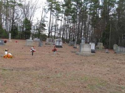 Long Pine United Methodist Church Cemetery on Sysoon