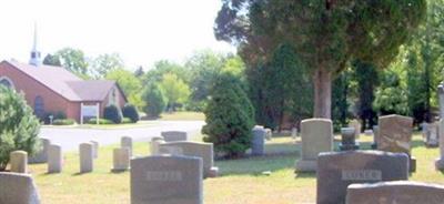 Saint Pauls United Methodist Church Cemetery on Sysoon