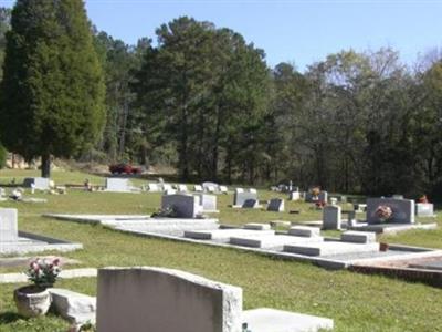 Swift Creek United Methodist Church Cemetery on Sysoon