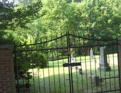 Great Falls United Methodist Church Cemetery on Sysoon