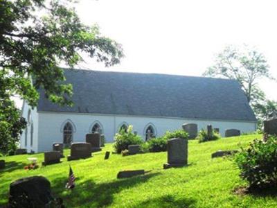 Red Hill United Methodist Church Cemetery on Sysoon