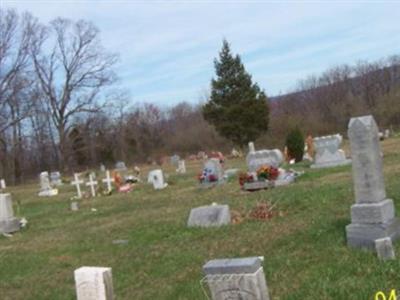 Salem United Methodist Church Cemetery on Sysoon