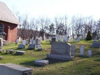 United Methodist Church Cemetery on Sysoon