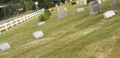 Mount Zion United Methodist Church (Highland) on Sysoon