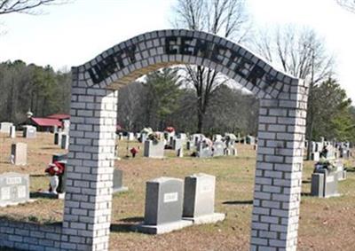 Unity Baptist Missionary Cemetery on Sysoon