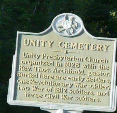 Unity Cemetery on Sysoon