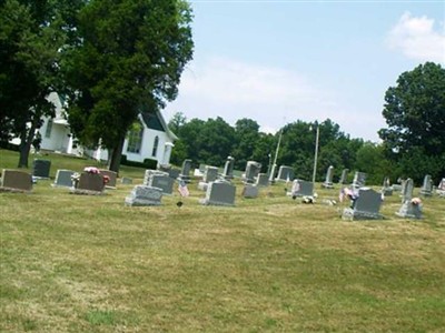 Unity Cemetery on Sysoon