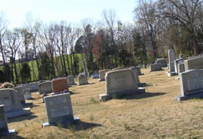 Unity Presbyterian Cemetery on Sysoon