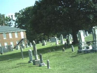 Unity Presbyterian Church Cemetery on Sysoon