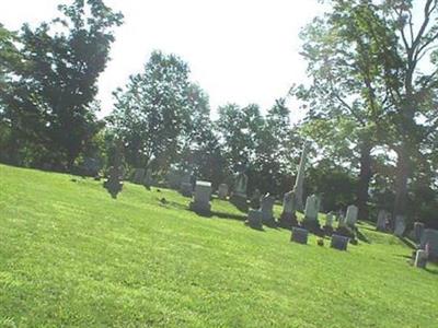 Universalist Church Cemetery on Sysoon