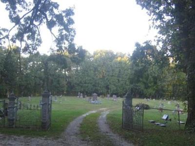 University Park Cemetery on Sysoon