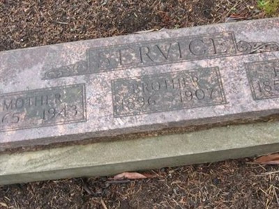 Unknown Service on Sysoon