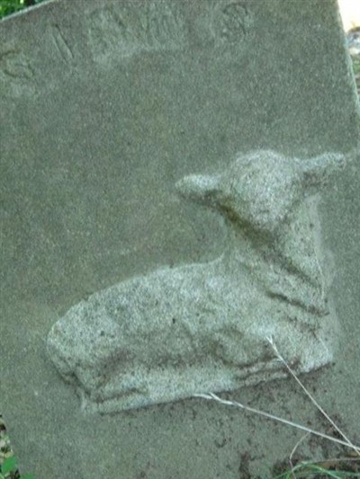 Unknown Simms, Find a grave on Sysoon Unknown Simms on Sysoon