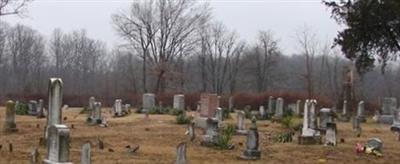 Up Cemetery on Sysoon