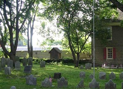 Upper Burial Grounds on Sysoon