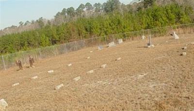 Upper Mount Moriah Cemetery on Sysoon