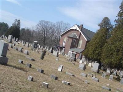 Upper Tinicum Cemetery on Sysoon