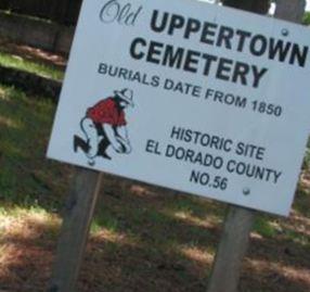 Uppertown Cemetery on Sysoon