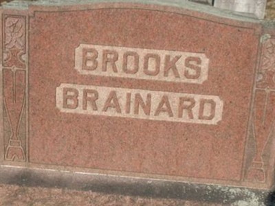 Ursula Brooks Brainard on Sysoon