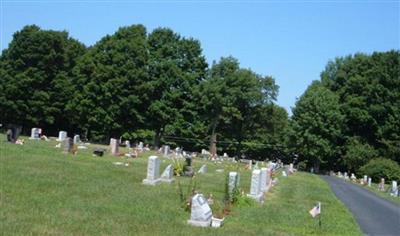 Utley Hill Cemetery on Sysoon