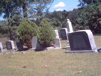 Uzza Mills Cemetery on Sysoon
