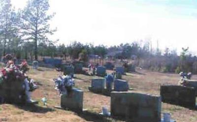 Valhermoso Springs Holiness Church Cemetery on Sysoon