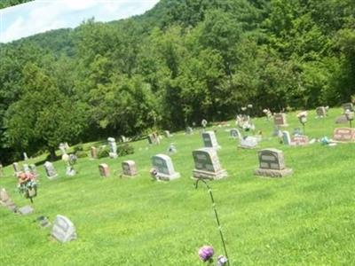 Valley Cemetery on Sysoon