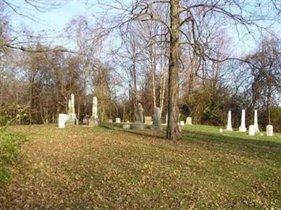 Van Sickle Cemetery on Sysoon