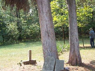 Vancil Cemetery on Sysoon