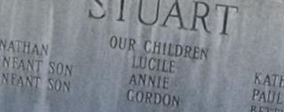 Vanice Moss Stuart, Find a grave on Sysoon Vanice Moss Stuart on Sysoon