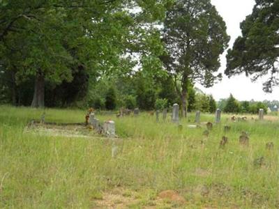 Vann Cemetery on Sysoon