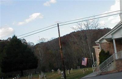 Vasper Missionary Baptist Church Cemetery on Sysoon